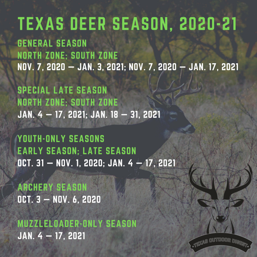 2020 Texas deer hunting forecast excellent despite ongoing pandemic