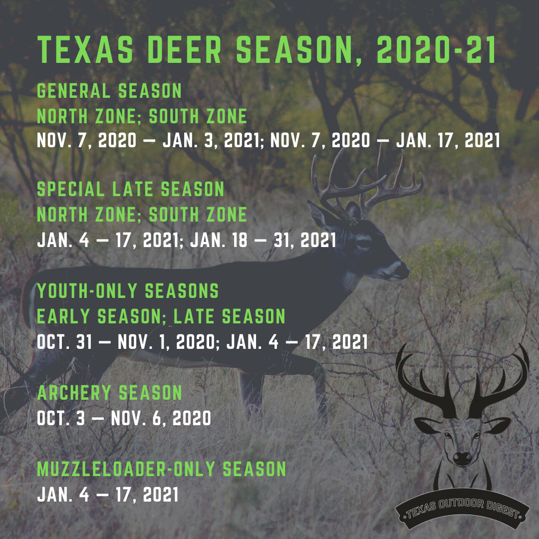2020 A previsão da caça ao veado do Texas é excelente apesar da