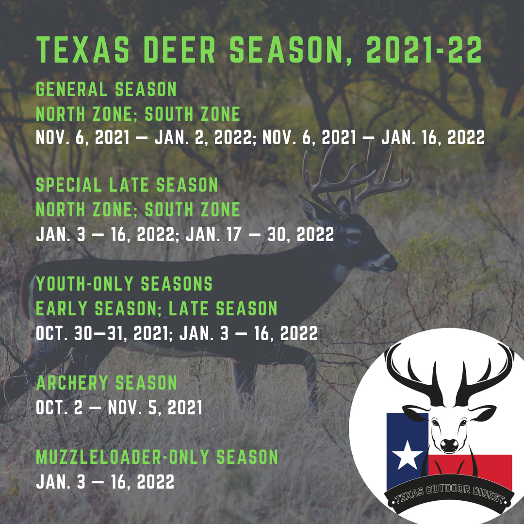 Texas deer hunting identification guide