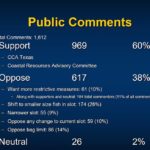 TPWD Trout Public Comments